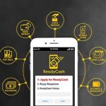 What is JazzCash ReadyCash